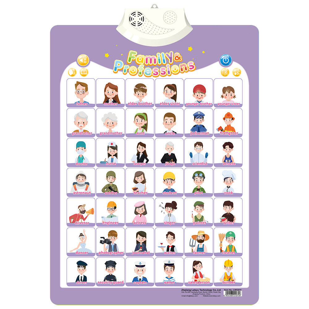 Children's Audio Wall Chart Stationery Displays