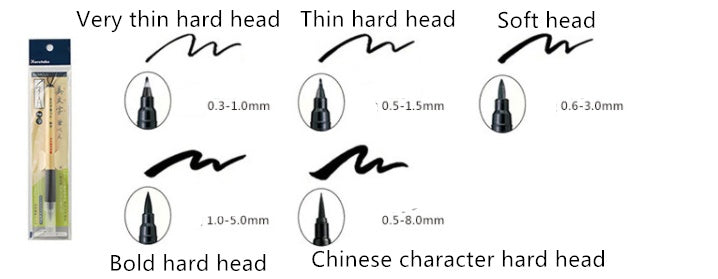 Beautiful Writing Calligraphy Practice Pen Stationery Essentials