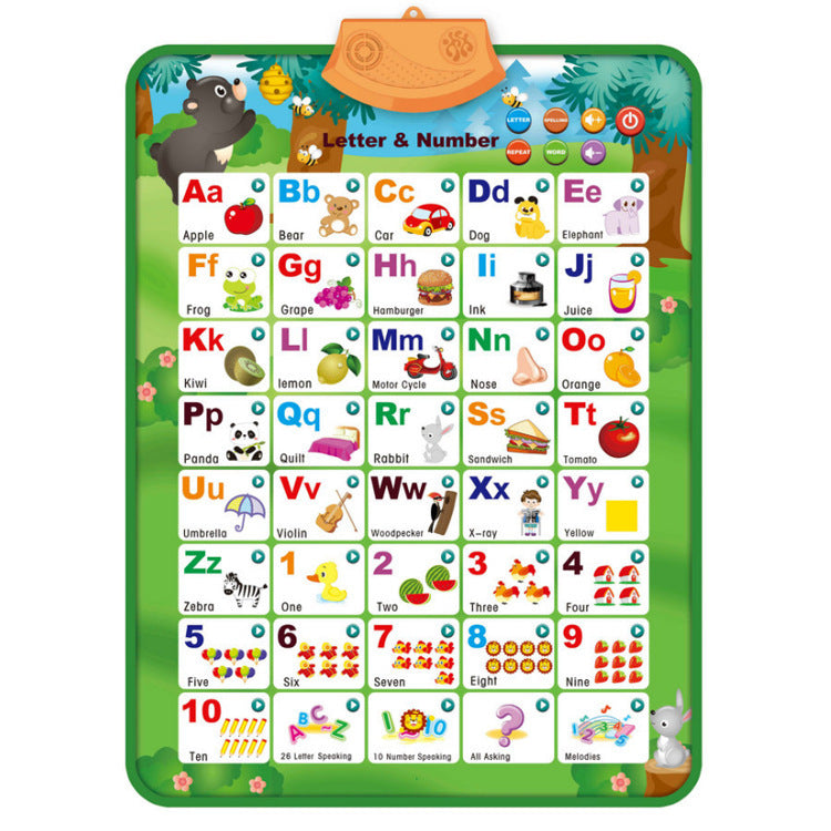 Home Fashion Early Education Electronic Wall Chart Stationery Displays
