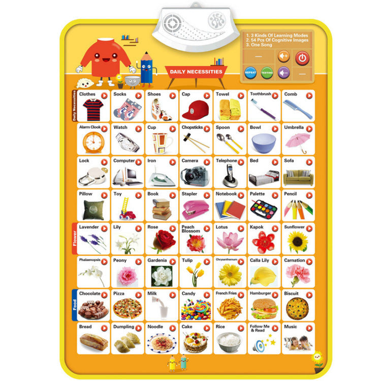 Home Fashion Early Education Electronic Wall Chart Stationery Displays