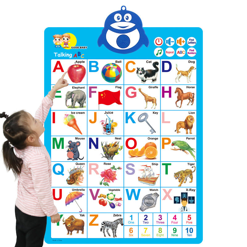 English Voice Early Education Voice Exit Wall Chart Stationery Displays