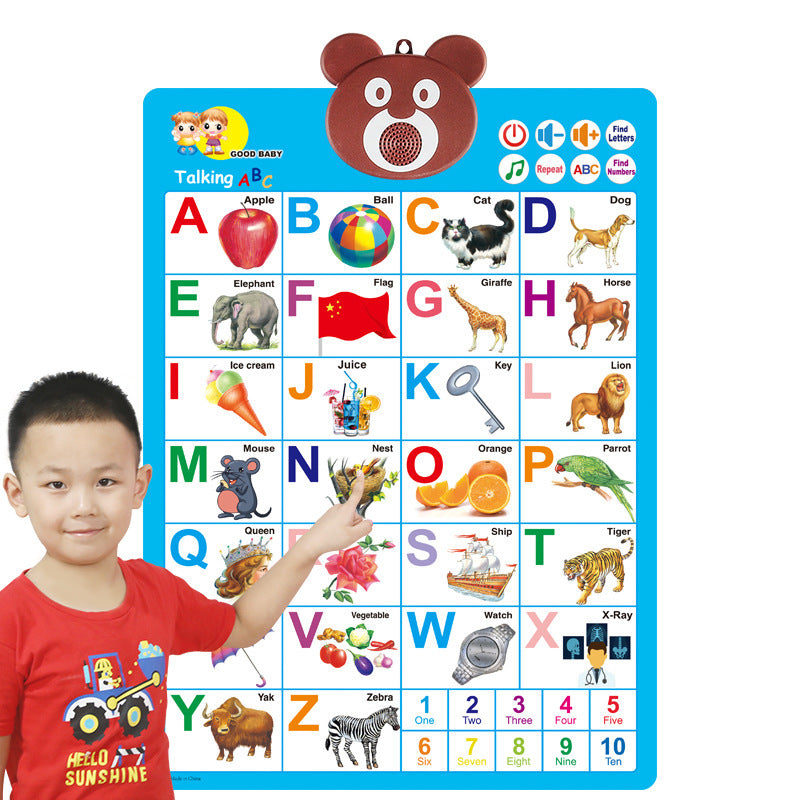 English Voice Early Education Voice Exit Wall Chart Stationery Displays