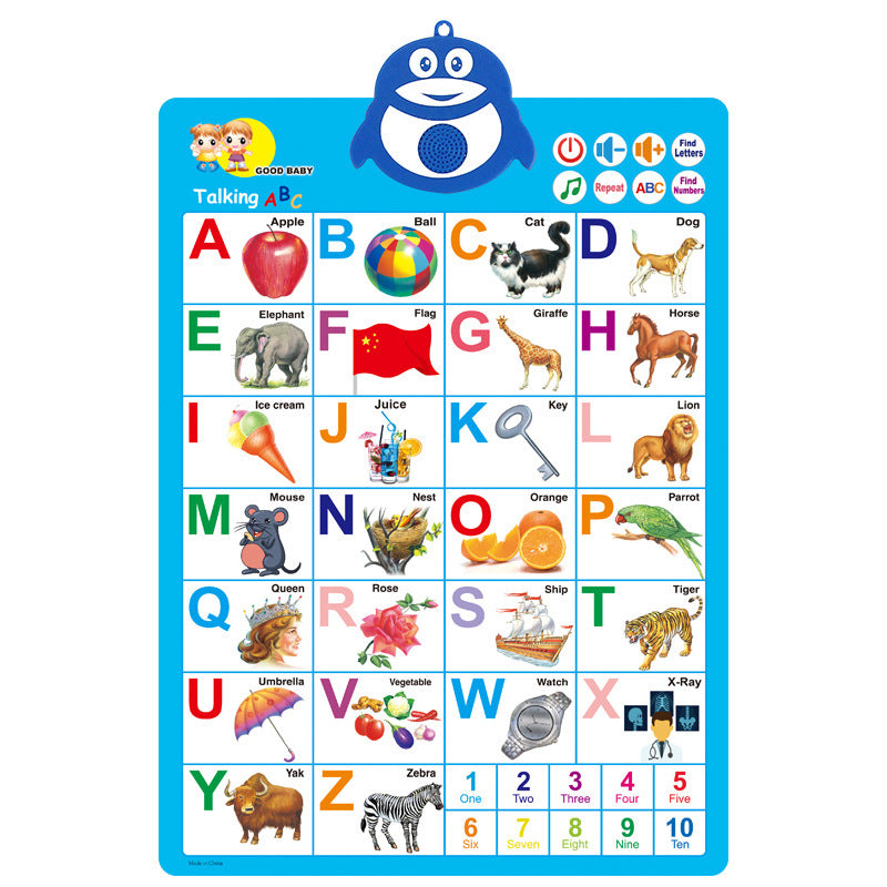 English Voice Early Education Voice Exit Wall Chart Stationery Displays
