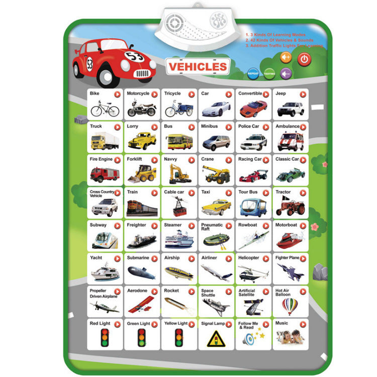 Home Fashion Early Education Electronic Wall Chart Stationery Displays