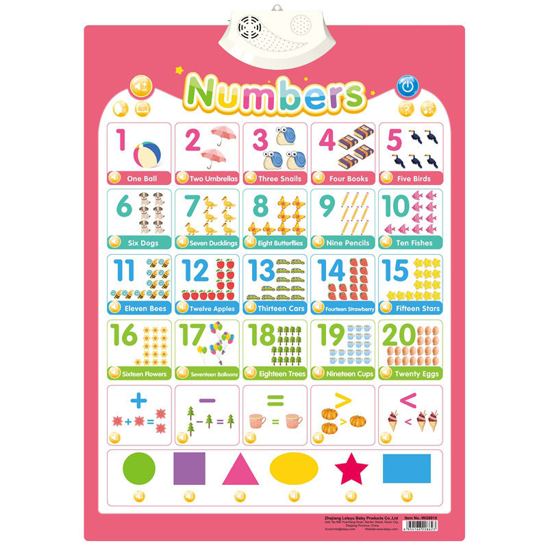 Children's Audio Wall Chart Stationery Displays
