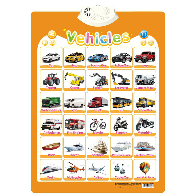 Children's Audio Wall Chart Stationery Displays