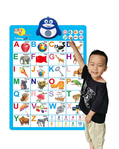 English Voice Early Education Voice Exit Wall Chart Stationery Displays