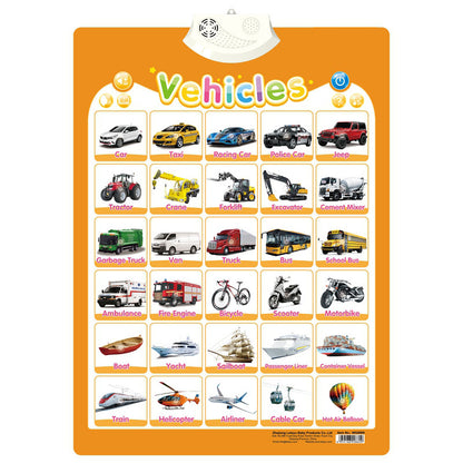 Children's Audio Wall Chart Stationery Displays